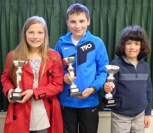prize winners